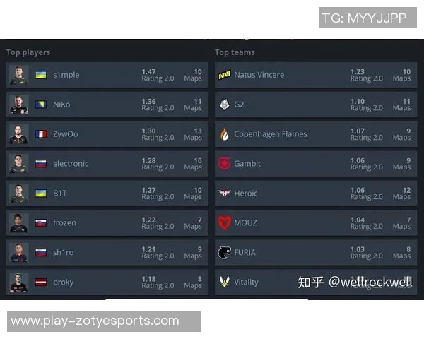 esports最新数据电竞实时数据分析BLG在CSGO赛事中的转化效果与得失总结