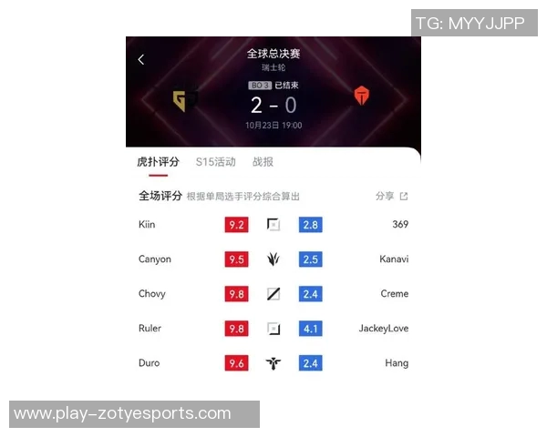英雄联盟最新实力排行榜揭晓TES战队荣登第一名引发热议实时新闻